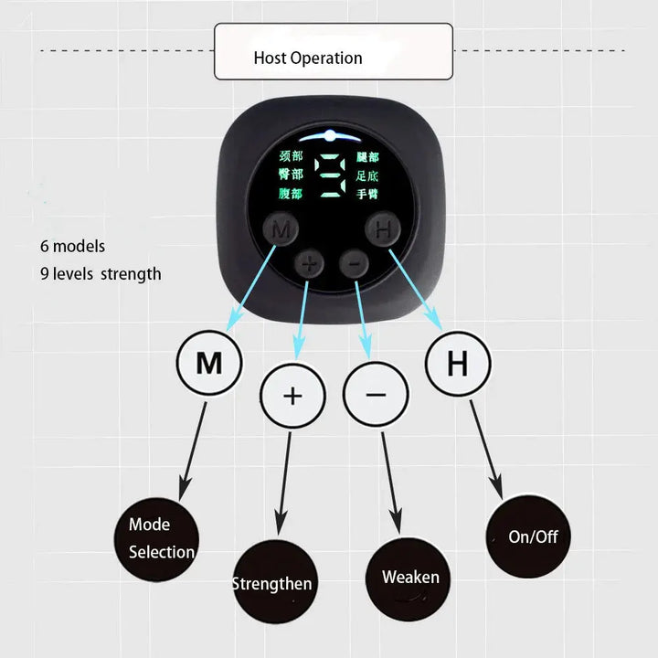 EMS Foot Massager Remote Control Electric Massager Pad Pulse Acupuncture USB Charging Blood Circulation Feet Muscle Stimulator ROSLIN'SHOP Seu Estilo Nossa Força