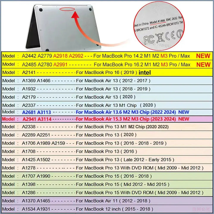 "Capa Elegante e Resistente para MacBook Air e Pro – Modelos 2024 (13'' a 15'') ROSLIN'SHOP Seu Estilo Nossa Força