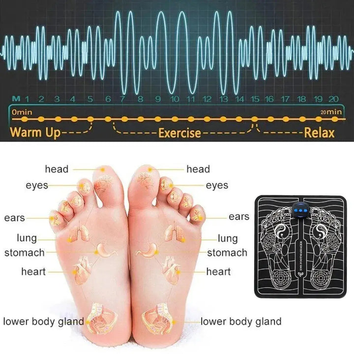 Relaxing Foot Massage Pad with Intelligent  Pulse Acupuncture USB Rechargeable Foot Therapy Device ROSLIN'SHOP Seu Estilo Nossa Força